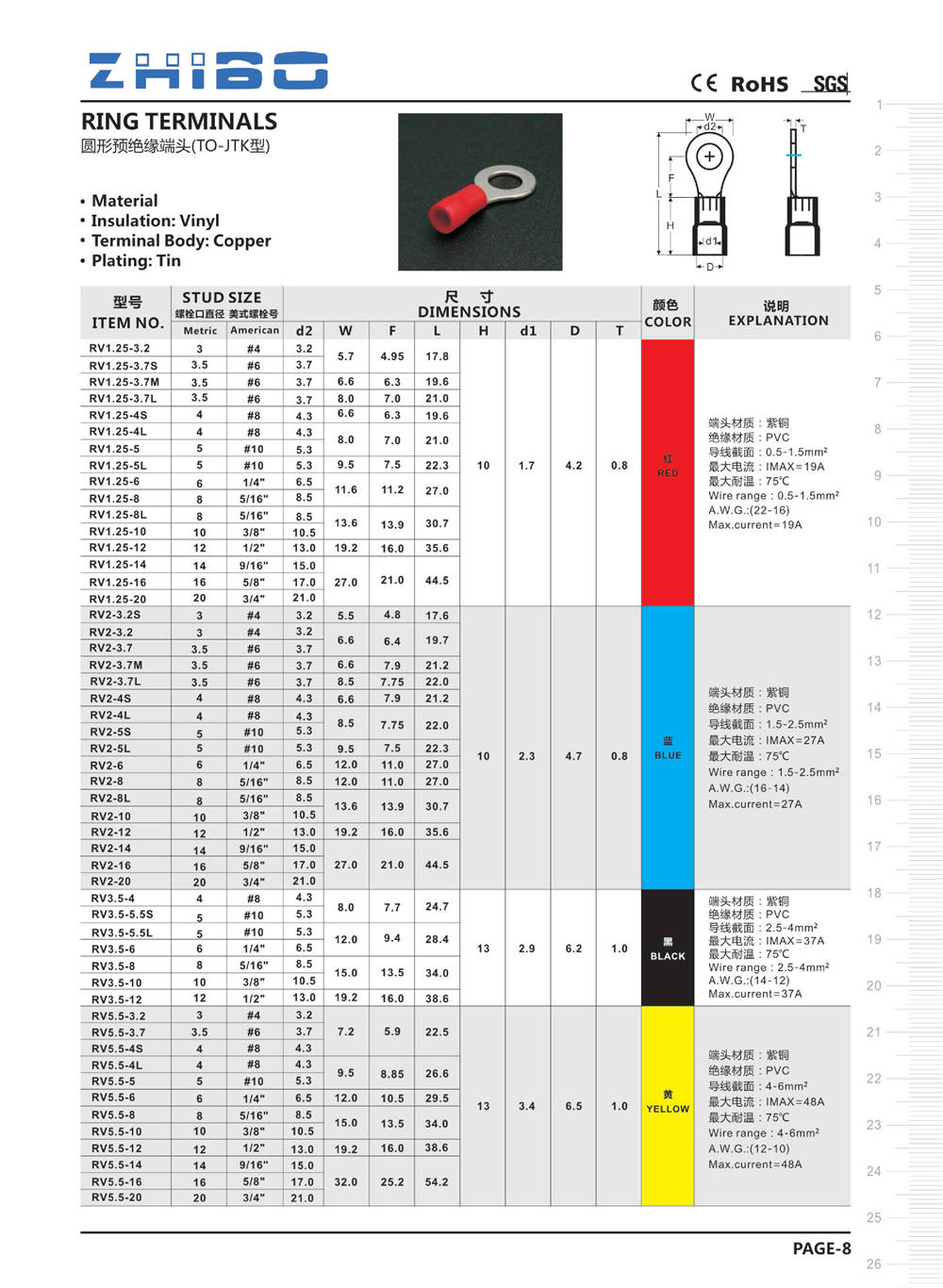 致博電器目錄本-接線端子目錄 - 0015.jpg