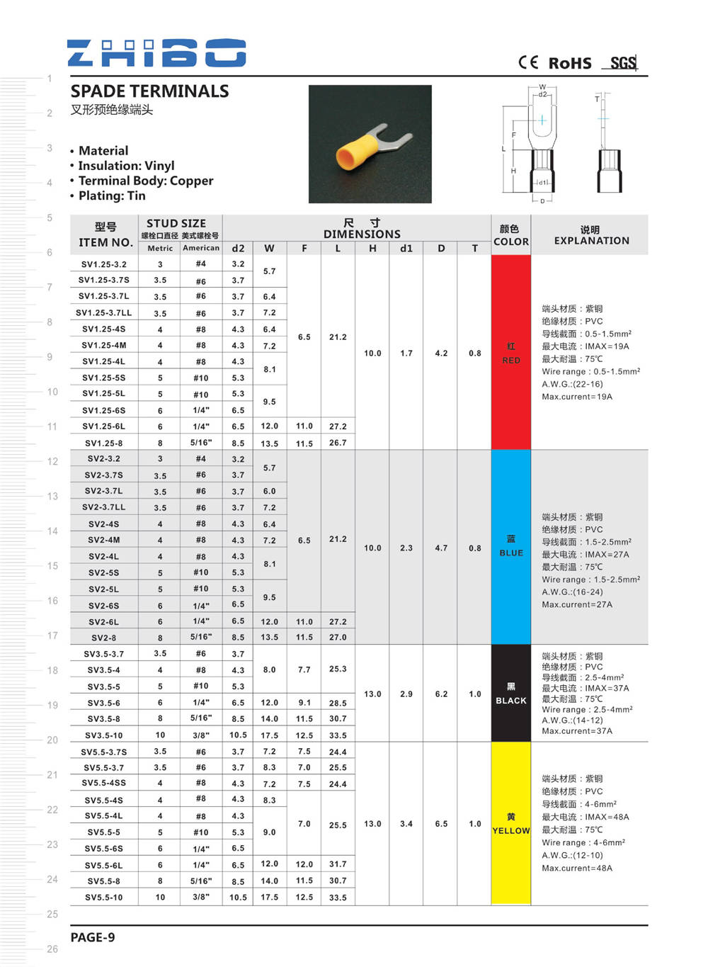 致博電器目錄本-接線端子目錄 - 0016.jpg