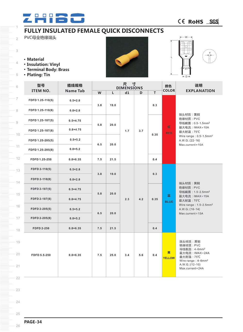 致博電器目錄本-接線端子目錄 - 0043.jpg